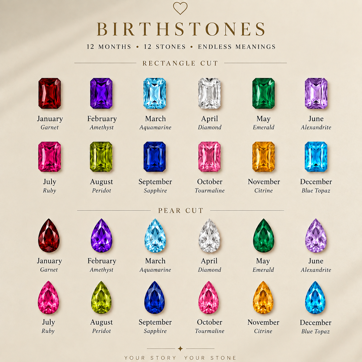 Dual Birthstone Bracelet